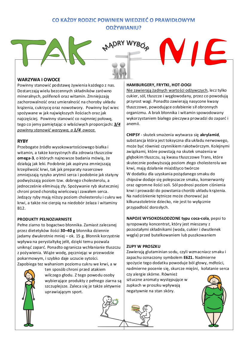 Ulotka Co każdy rodzic powienien wiedzieć o&nbsp;prawidłowym odżywianiu